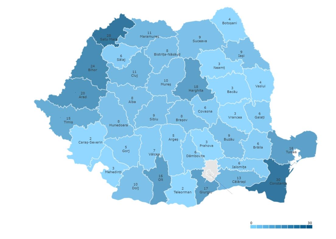 investitii agro romania